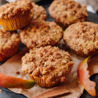 Mango Muffins, jcghk.dfhdjkvfj.cf