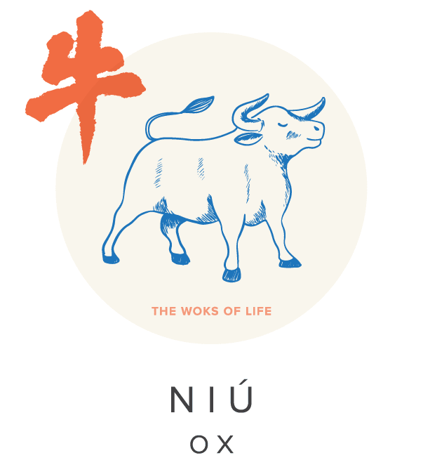 Chinese Year of the Ox