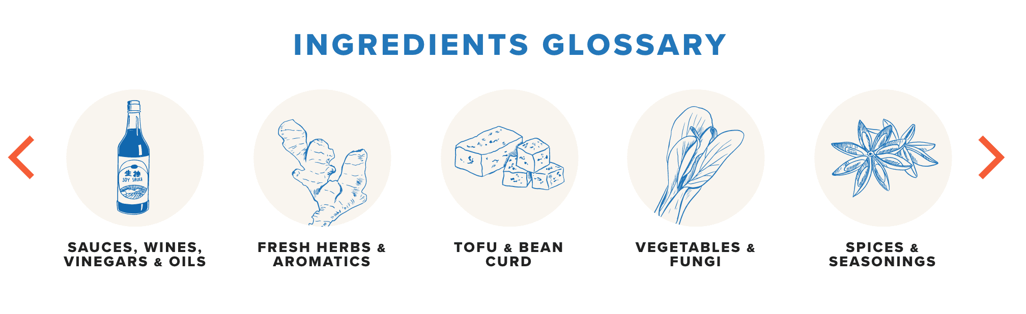 Chinese Ingredients Glossary Slider, jcghk.dfhdjkvfj.cf